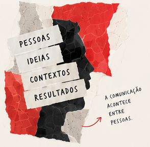 Colagem de papel rasgado: pessoas, ideias, contextos e resultados. A comunicação acontece entre pessoas.